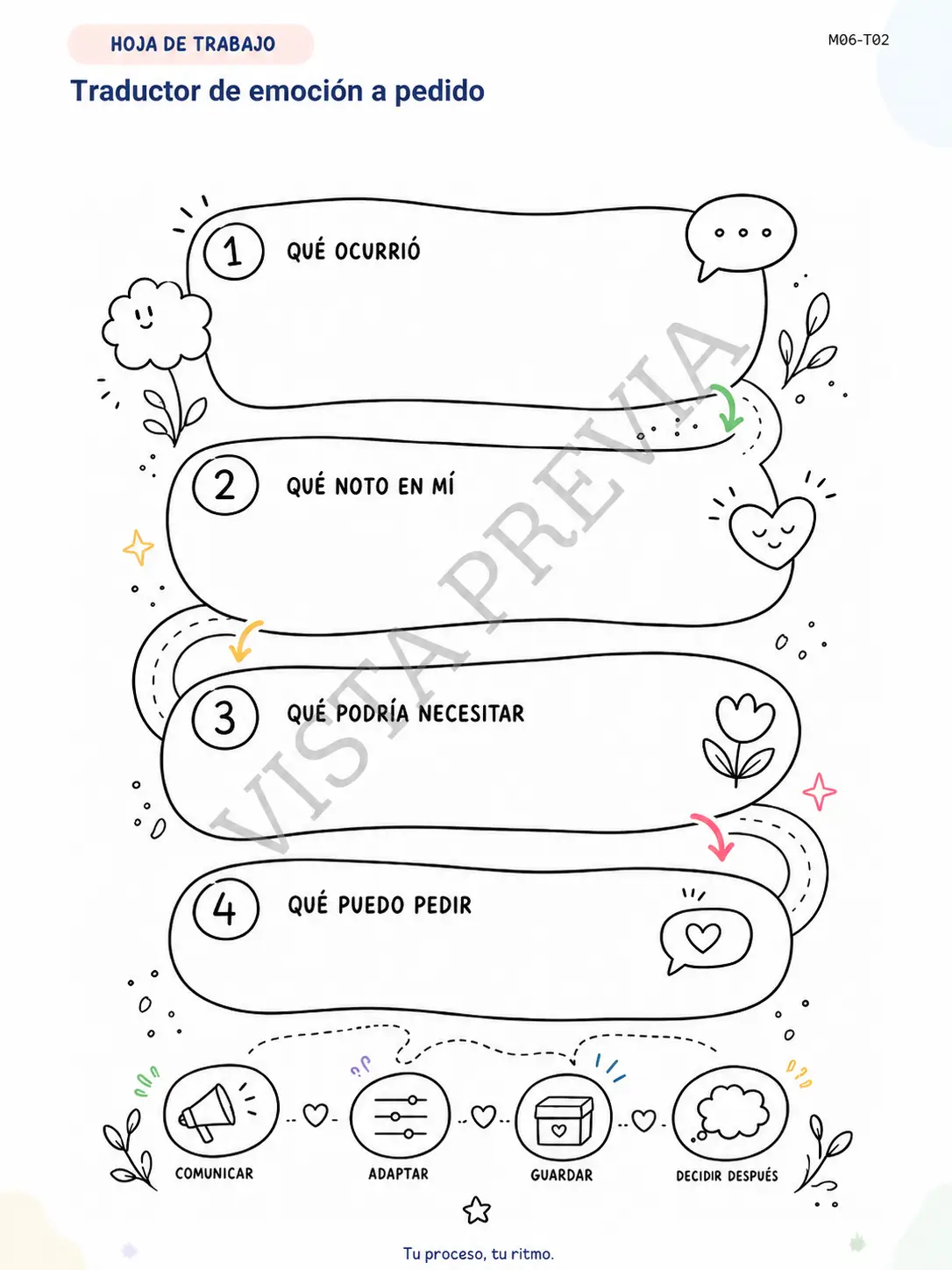 Vista previa de Traductor de emoción a pedido